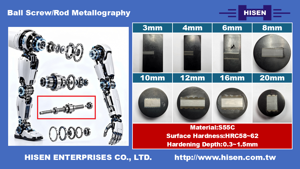 Hisen Enterprises product
